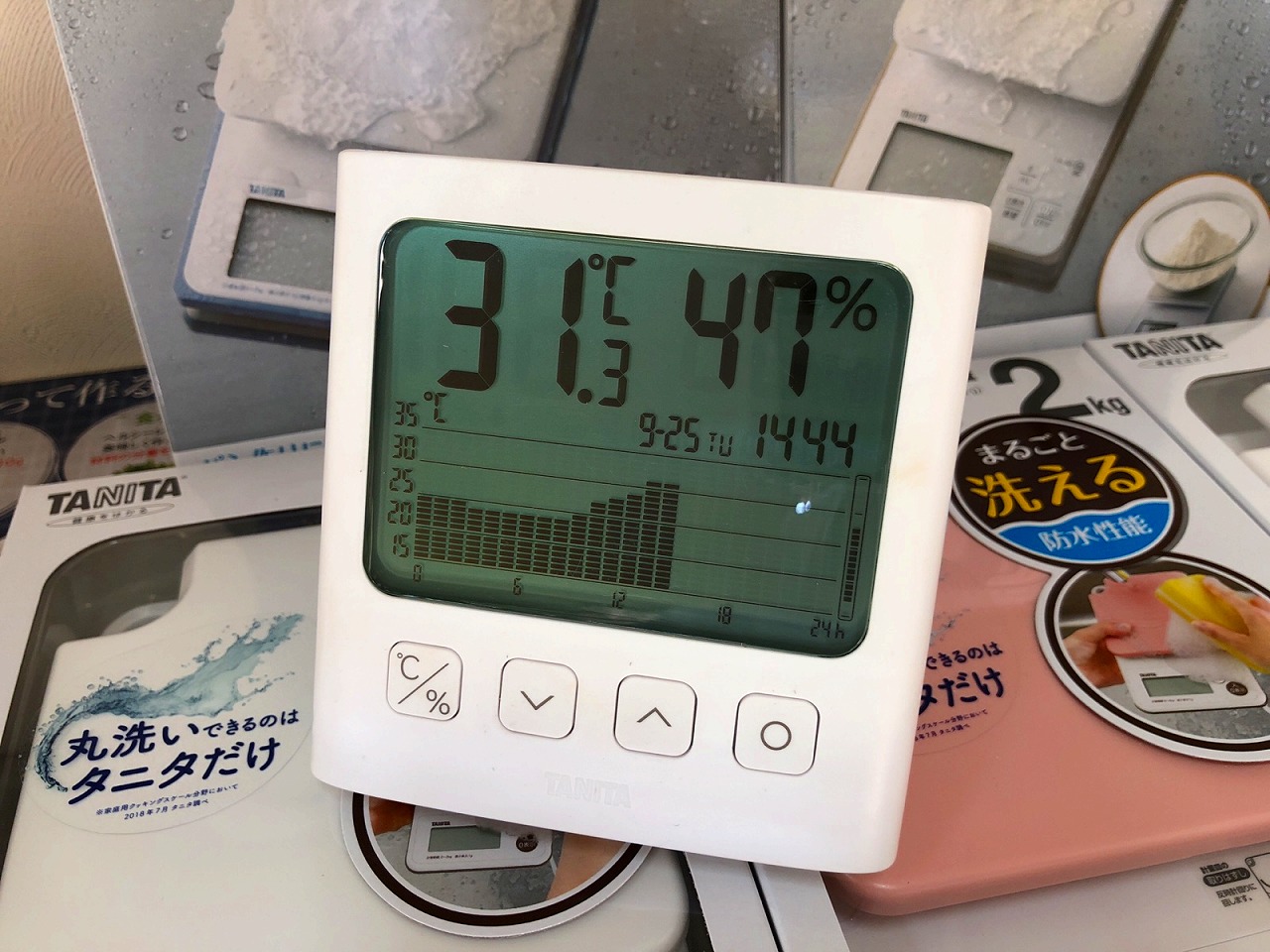 9/25はかりや店内の温度変化 TT-581 グラフ付きデジタル温湿度計