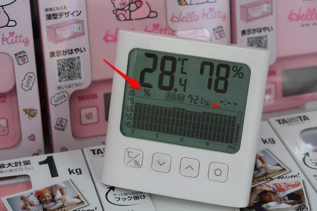 タニタ　TT-581 グラフ付きデジタル温湿度計　　2019.7.21湿度グラフ