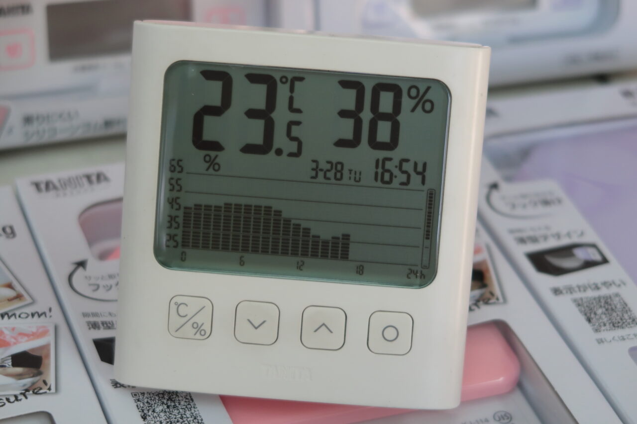 TT-581 グラフ付きデジタル温湿度計
3/28湿度のグラフ